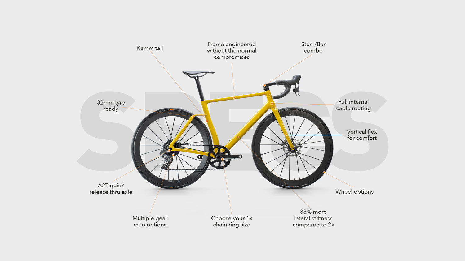Vielo Road Bikes - R+1 Carbon Road Racing Bike Specifications